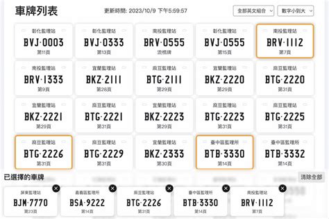 查詢時所輸入的車牌號碼與額外資料|汽機車